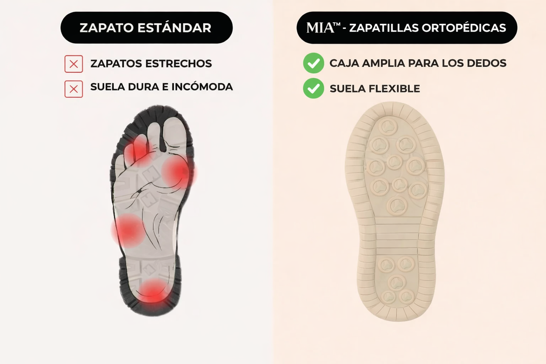 Mia – Orthopedic Sneakers