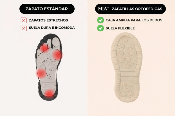 Mia – Orthopedic Sneakers
